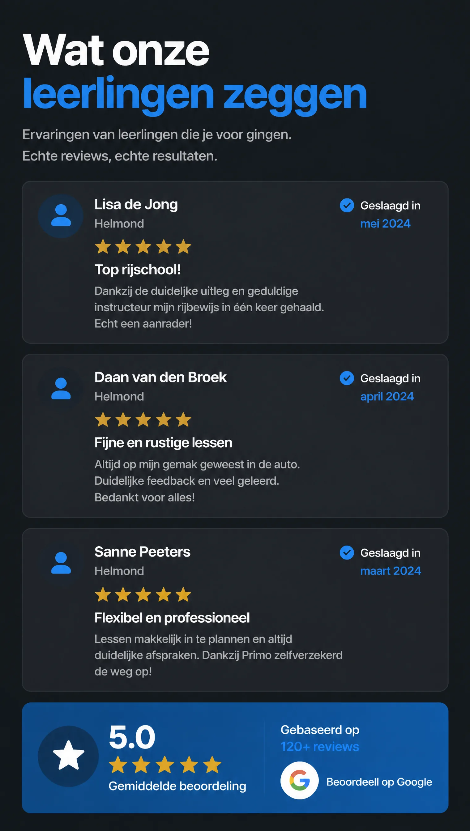 05-reviews